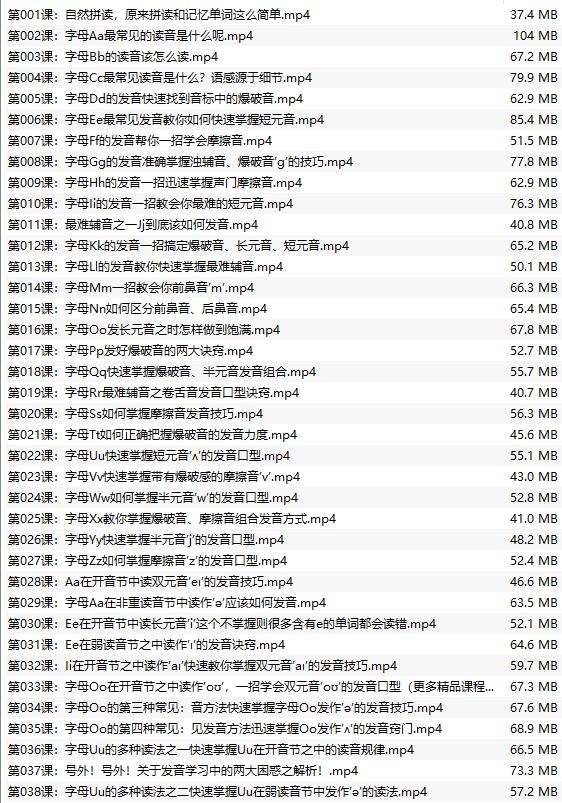 1、孙志立英语自然拼读100讲  - 小本本-- 给你所需要的内容