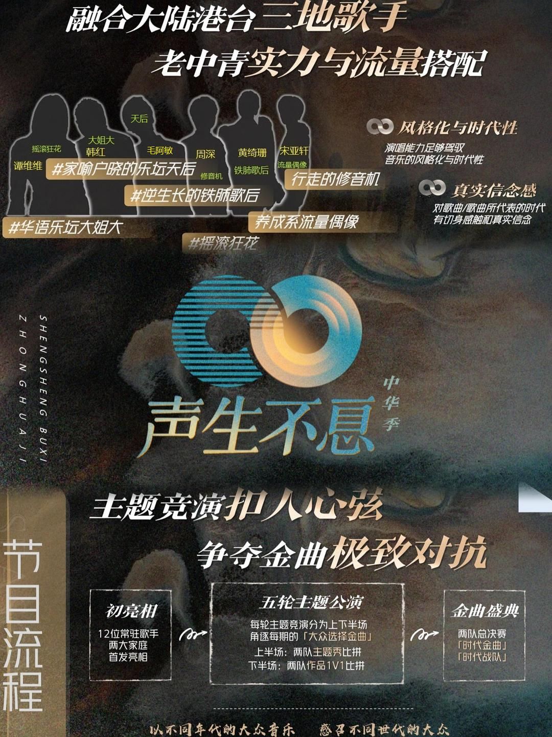 综艺：声生不息·家年华【4K高码】【第6期+纯享版+超前营业】【阵容：毛阿敏.孙楠.韩红.黄绮珊.古巨基