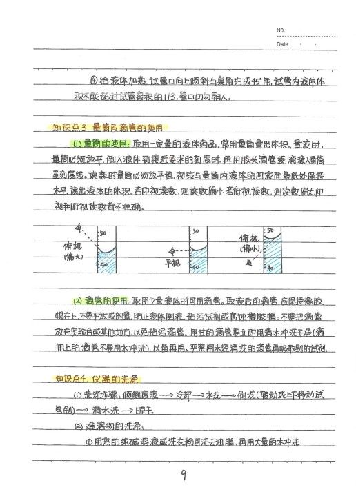 2、初中高中的文理科的学霸状元笔记 PDF - 小本本-- 给你所需要的内容