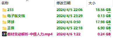 23年中级经济师人力资源