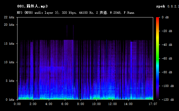 2、有声书 | 局外人 - 作者：[法] 阿尔贝·加缪 - 演播：周兵 - 完结 - MP3[320kbps] | 全16集 - 小本本-- 给你所需要的内容