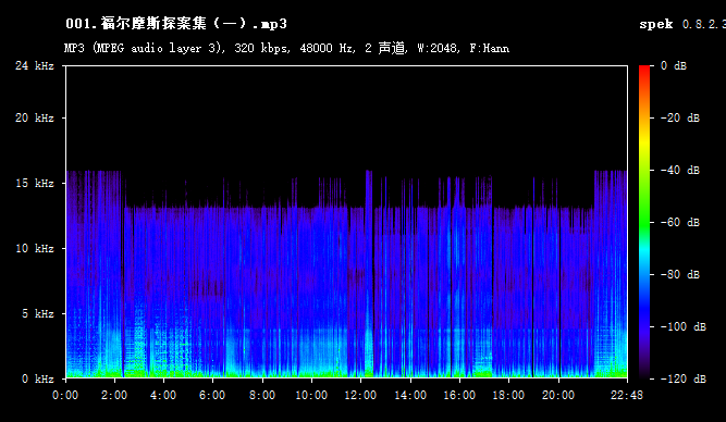 有声书 | 福尔摩斯探案集（第一季） - 作者：[英] 柯南·道尔 - 演播：秦笙 - 完结 - MP3[320kbps] | 全41集