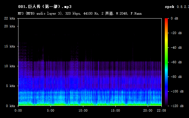 2、有声书 | 巨人传（第一部） - 作者：[法] 弗朗索瓦·拉伯雷 - 演播：姜浩 - 完结 - MP3[320kbps] | 全61集 - 小本本-- 给你所需要的内容