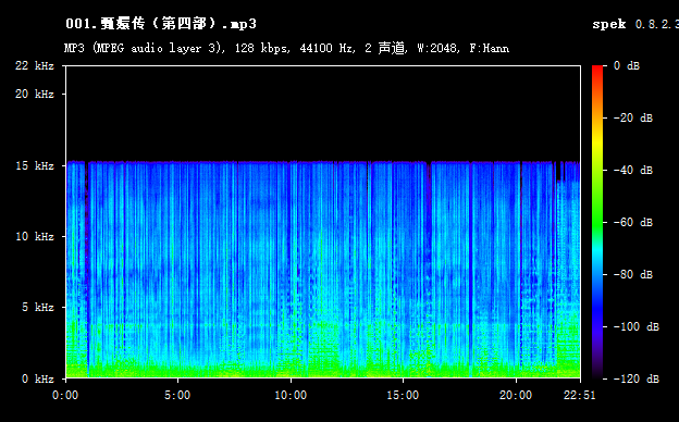 2、有声书 | 甄嬛传（第四部：错缘） - 作者：流潋紫 - 演播：任怡洁 - 完结 - MP3[128kbps] | 全37集  - 小本本-- 给你所需要的内容