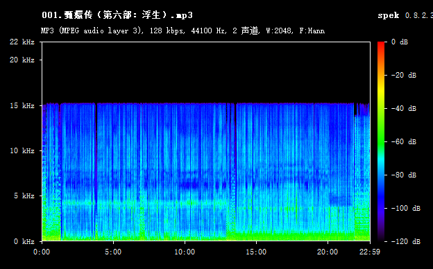 2、有声书 | 甄嬛传（第六部：浮生） - 作者：流潋紫 - 演播：任怡洁 - 完结 - MP3[128kbps] | 全39集 - 小本本-- 给你所需要的内容