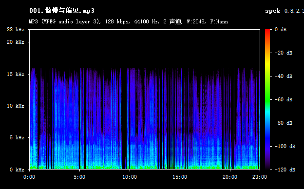 2、有声书 | 傲慢与偏见 - 作者：[英] 简·奥斯汀 - 演播：芳忱 - 完结 - MP3[128kbps] | 全42集  - 小本本-- 给你所需要的内容